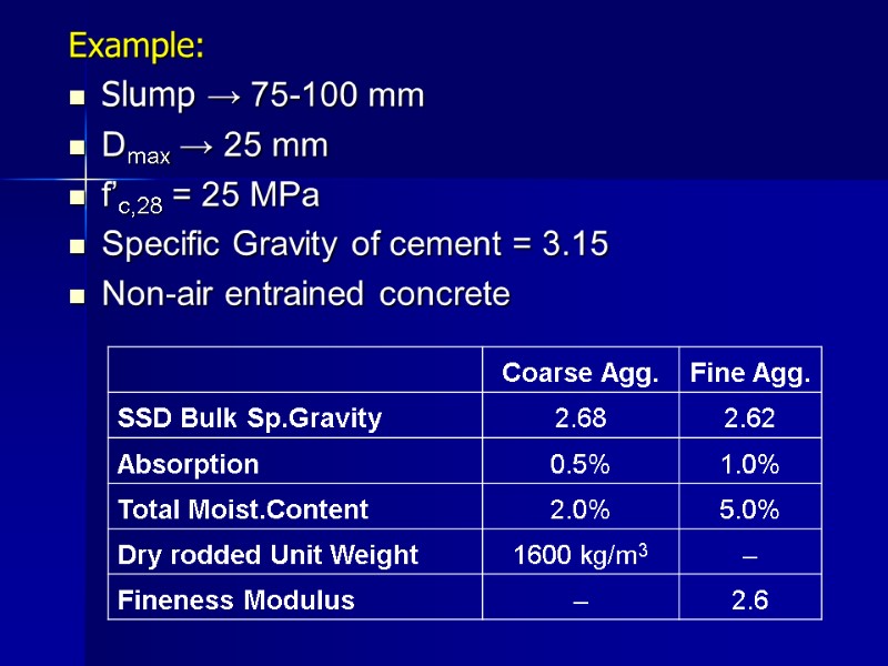 Example: Slump → 75-100 mm Dmax → 25 mm f’c,28 = 25 MPa Specific